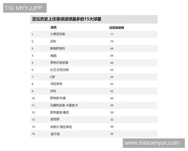 韩国足球历史十大球星排名解析 从传奇人物到新星崛起的精彩瞬间
